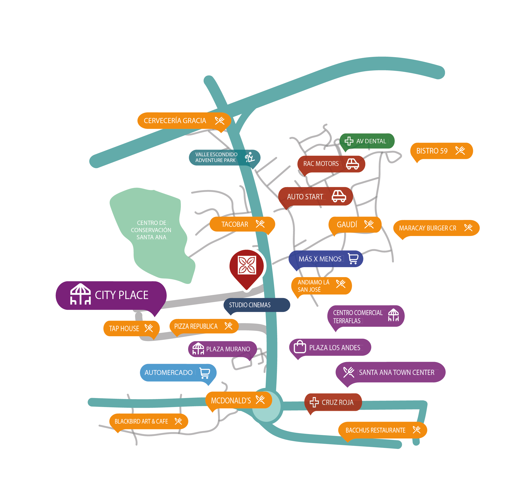 Mapa de ubicaciones cercanas